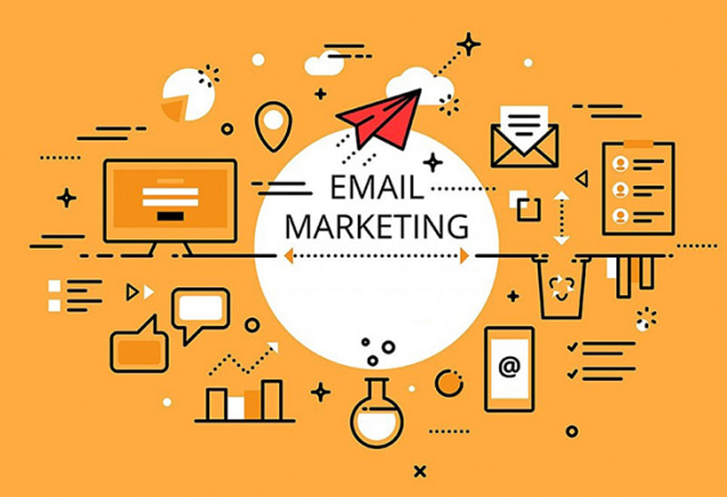 Email Tự động Là Gì? Các Loại Email Tự động Và Cách Triển Khai Hiệu Quả.