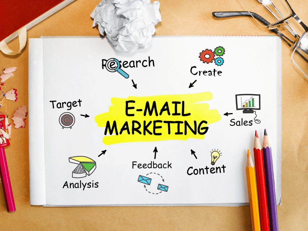 LÀm MỚi Danh SÁch Email Marketing CỦa BẠn VỚi 4 CÁch HiỆu QuẢ